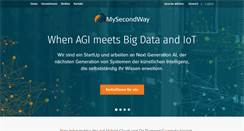 Desktop Screenshot of de.mysecondway.com